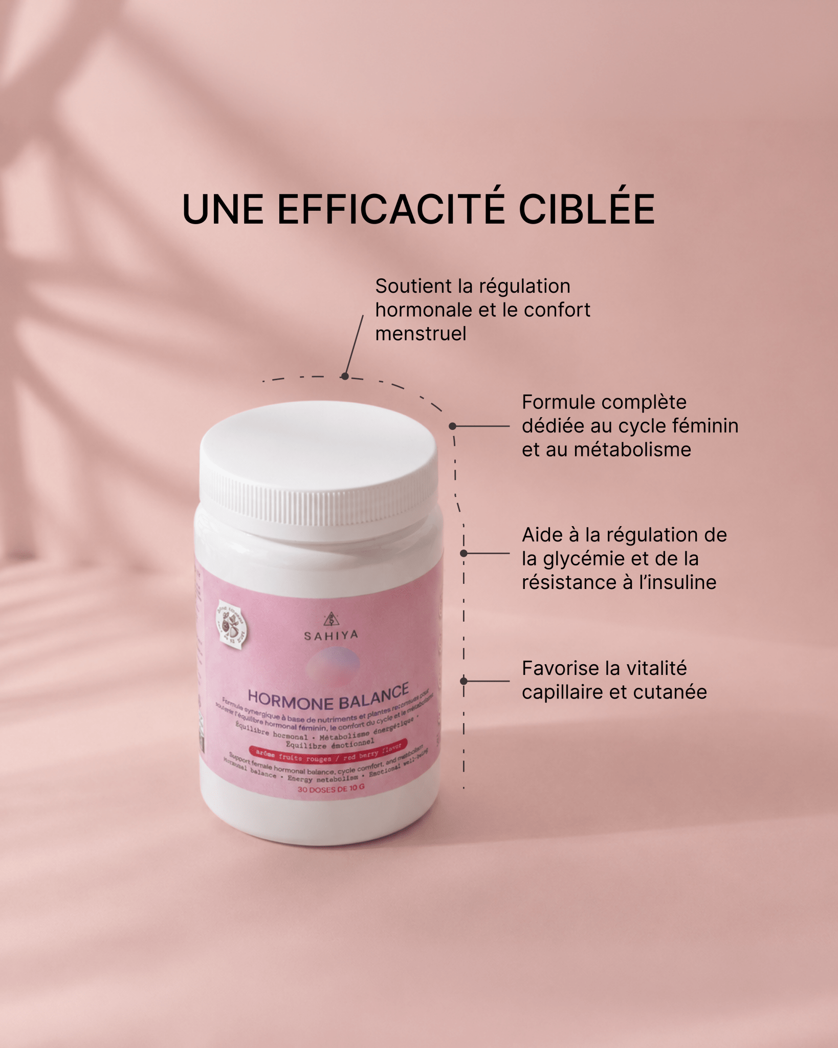 Hormone balance | Équilibre Hormonal