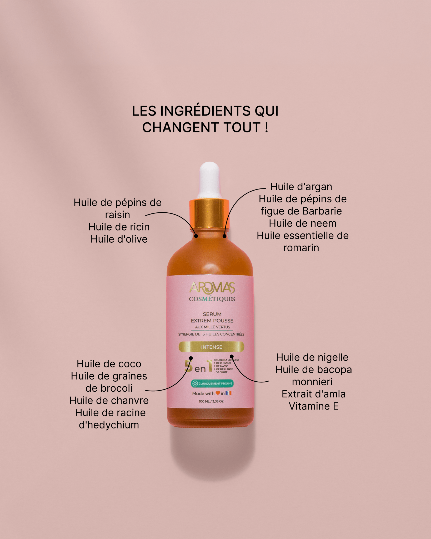 Sérum extrem Pousse