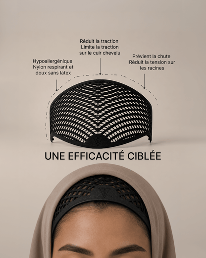 Sous hijab respirant anti-chute — Scalp Guard™