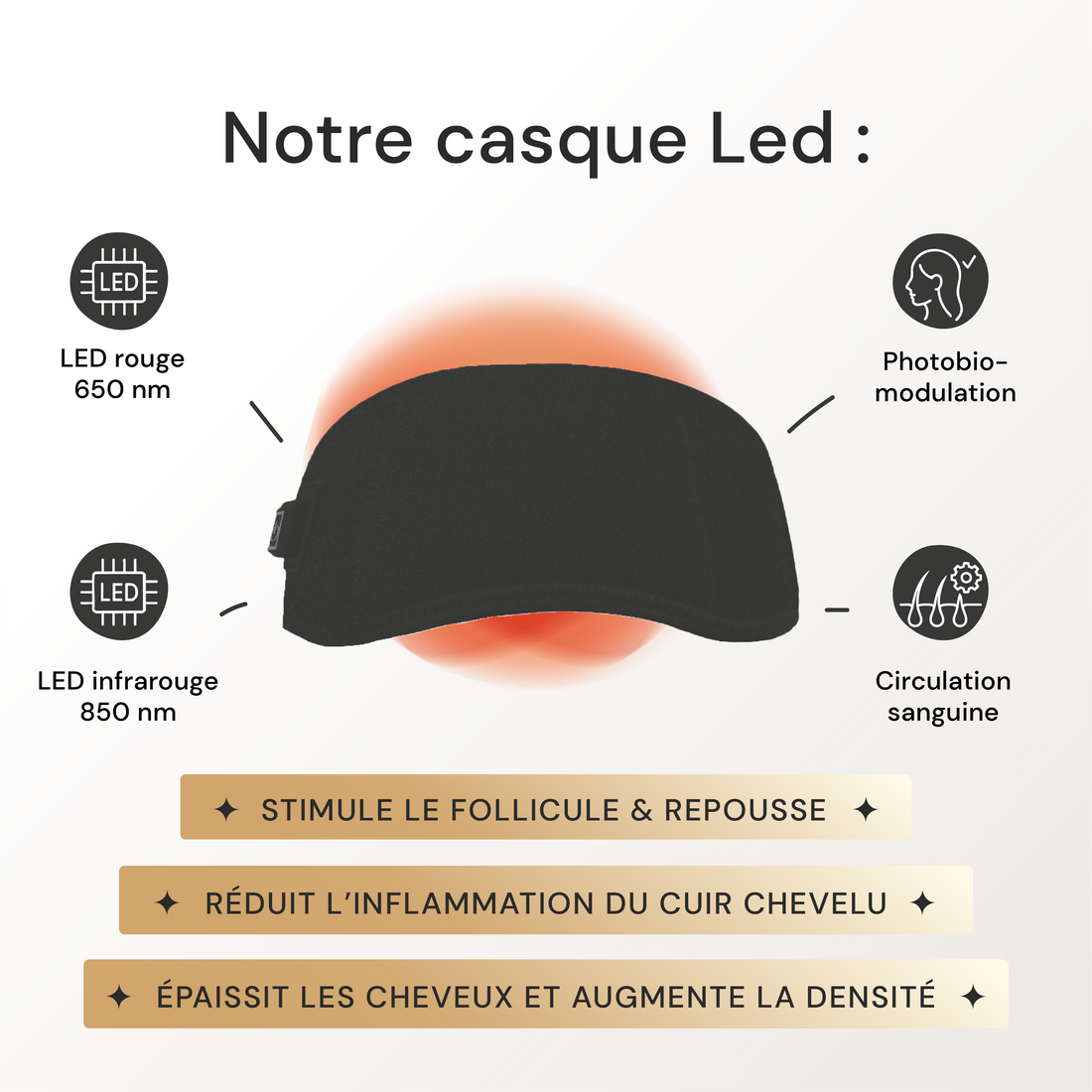 Casque LED infrarouge