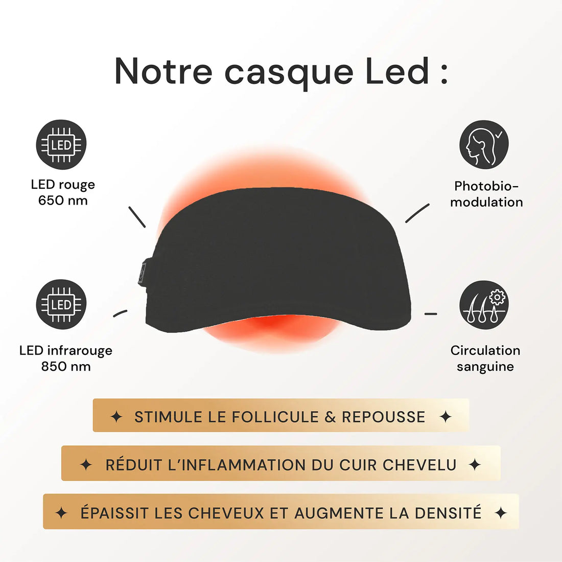 Casque LED infrarouge