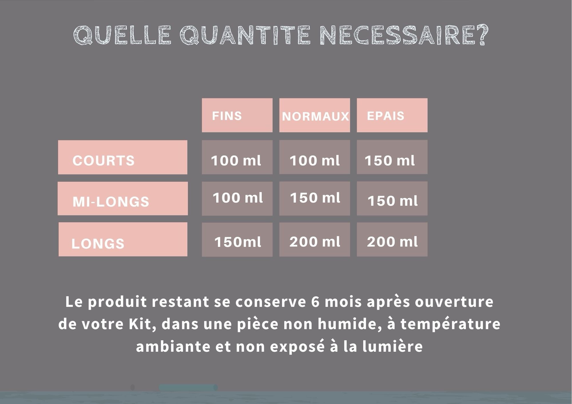 B-toxe Bora Bora | Botox végétal