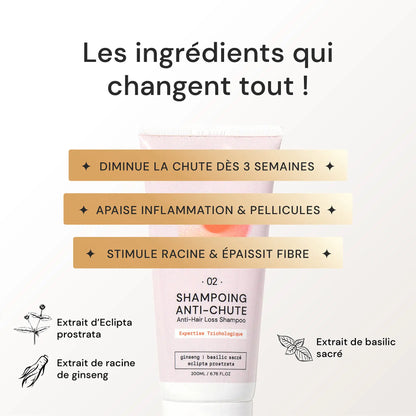 Anti-Hair Loss Shampoo